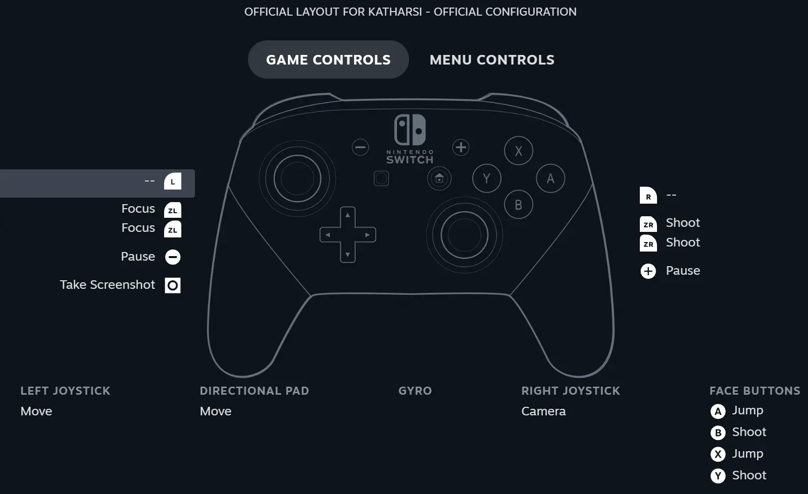 Steam Input configuration interface